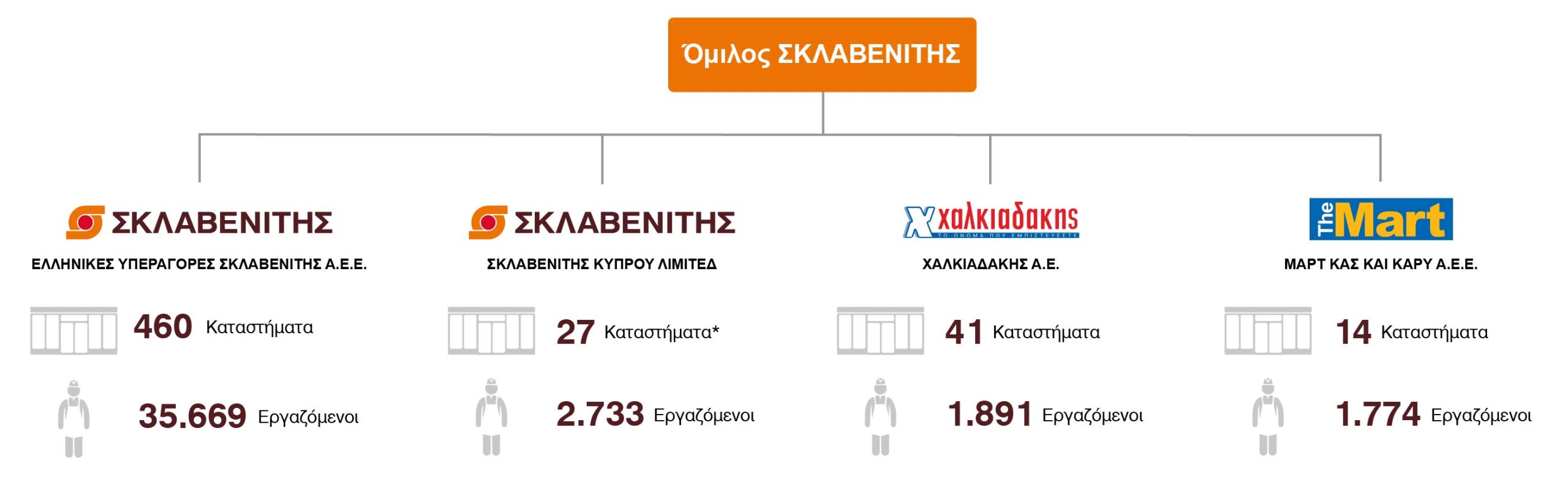 OMILOS_SKLAVENITH_56